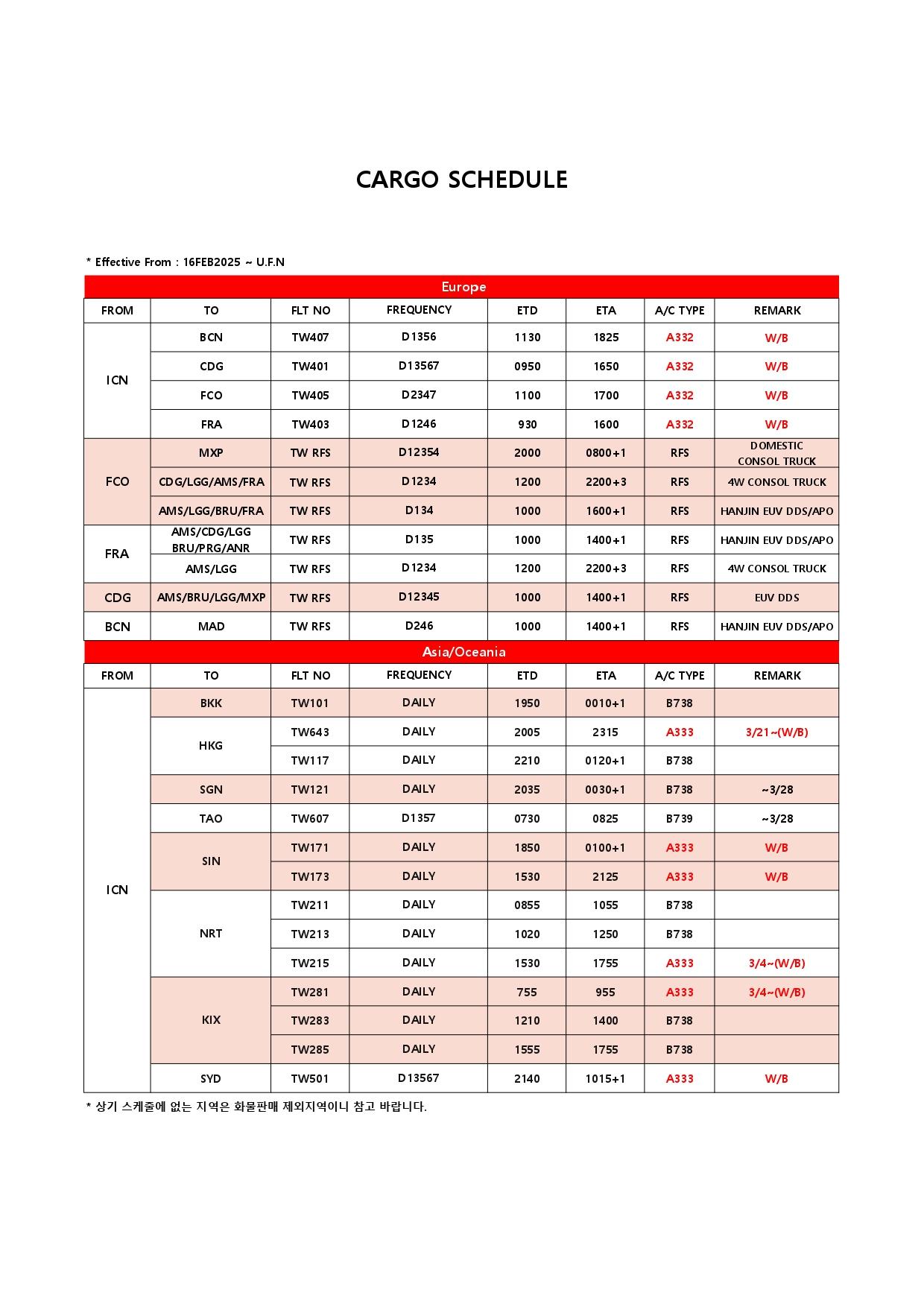 TW 유럽/아시아/시드니 스케줄 안내 - 엑스트란스글로벌