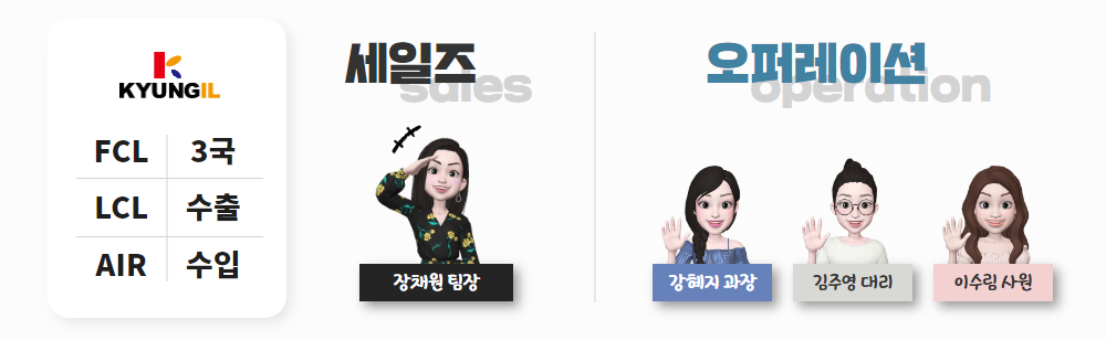 경일의 고객들에게