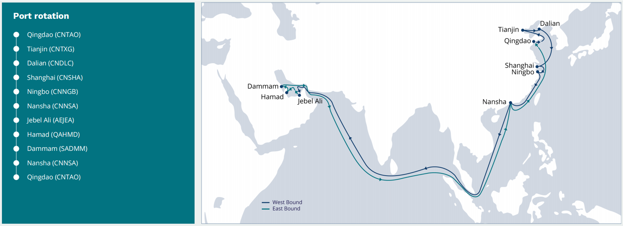 씨리드쉬핑, 부산발 중동 직항 Ad-Hoc 선박 투입 (PUS ETD 12월 25일)