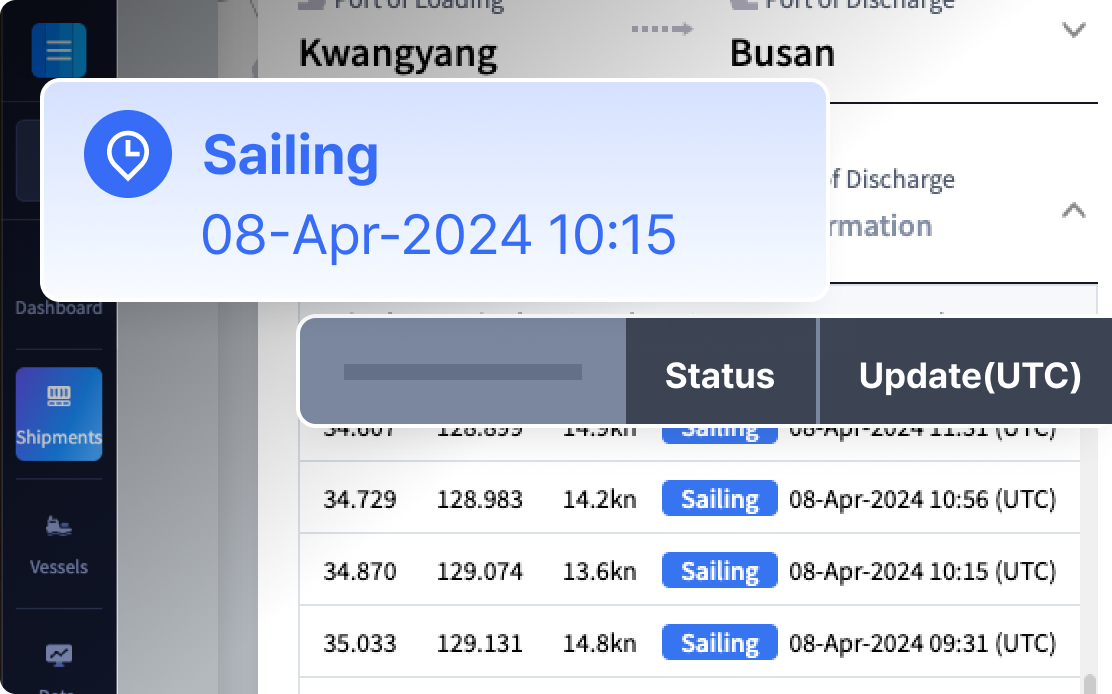 Tradlinx ocean visibility tradlinx ocean visibility vessel tracking